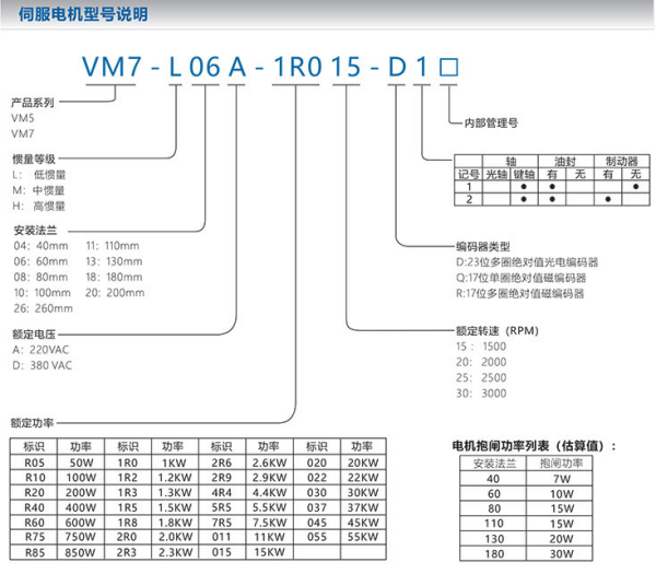 長沙變頻器,長沙軟啟動,長沙控制柜,長沙文鋮電氣設備有限公司